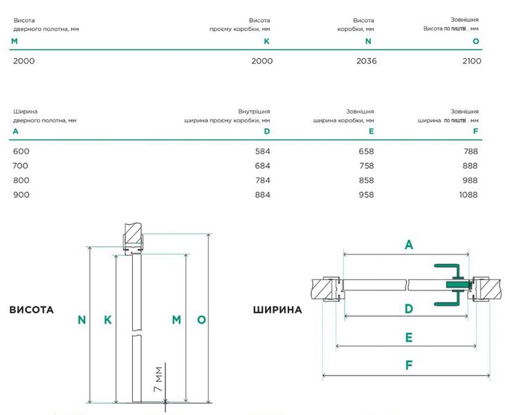 Межкомнатная дверь Brama 6.01, полотно 2000х600 мм, цвет серый 6.01-2000х600-grey фото — Магазин дверей SuperDveri