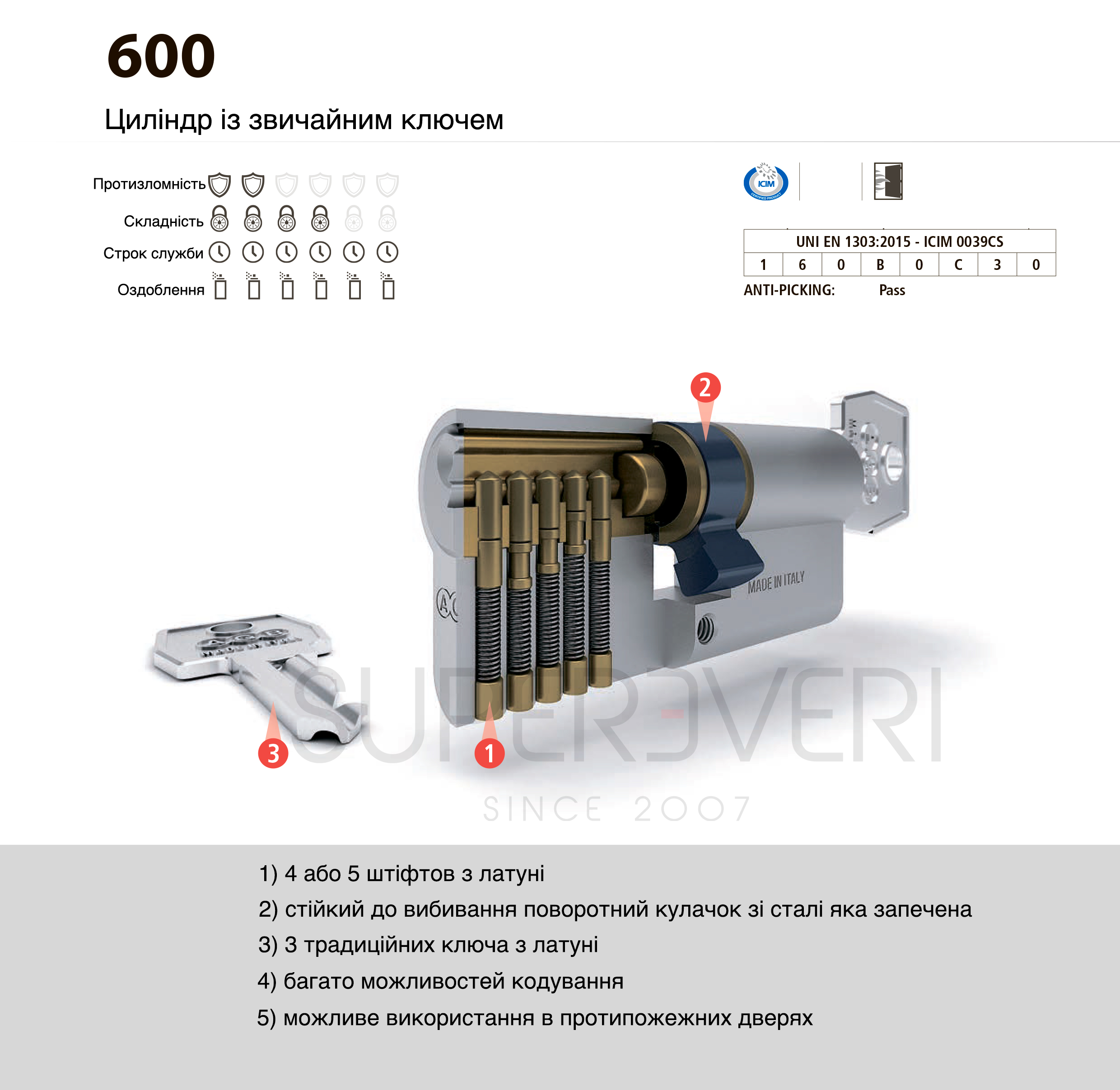 Конструкція циліндра AGB mod.600, 75 мм (30х45 ключ/ключ)