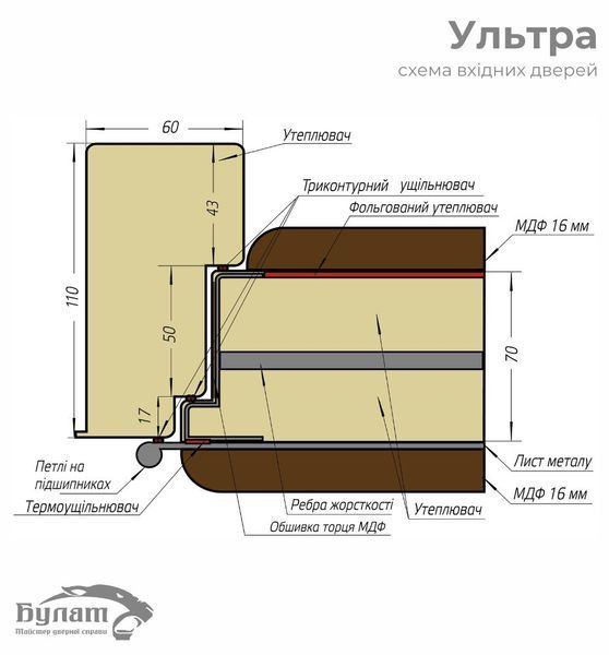 Двері Булат Ультра (Квадро) mod.802-804 950 ПР Венге Горизонт Сіре (F0888) Ультра (Квадро) mod.802-804 950 Пр фото &mdash; Магазин дверей SuperDveri