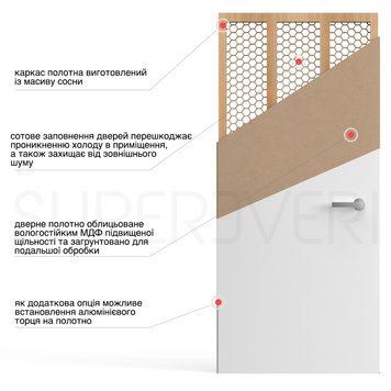 Двері прихованого монтажу Evolushion Primer, 2000х600 мм, грунтовані Evolushion Primer-2000-600-grunt фото — Магазин дверей SuperDveri