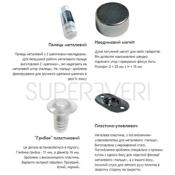 Обмежувач дверний магнітний світло сірий antey-light-grey фото — Магазин дверей SuperDveri