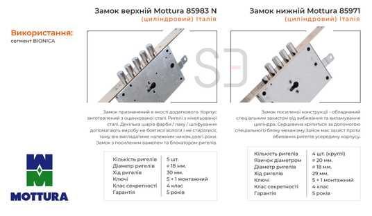 Купити Вхідні двері Abwehr Queen Bionica 2 860 Пр Lampre LP 5