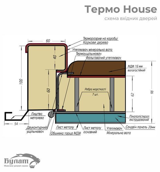 Дверь Булат Термо House полуторная, 705 венге темное/431 уличная венге темное, 1200 Пр 705 венге темне/431 вулична венге темне 1200 Пр фото &mdash; Магазин дверей SuperDveri