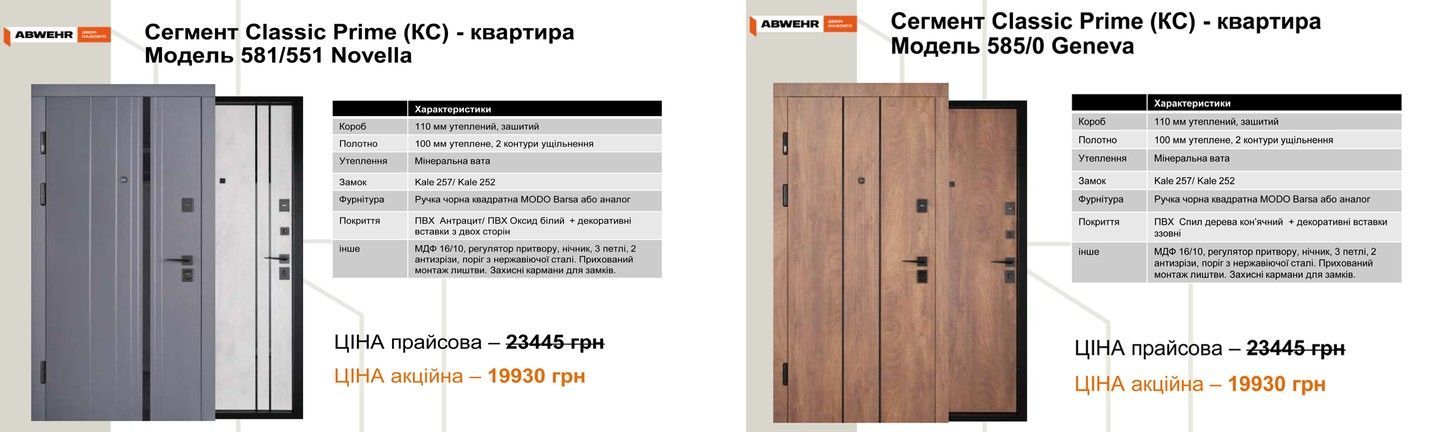 Abwehr SALE 1