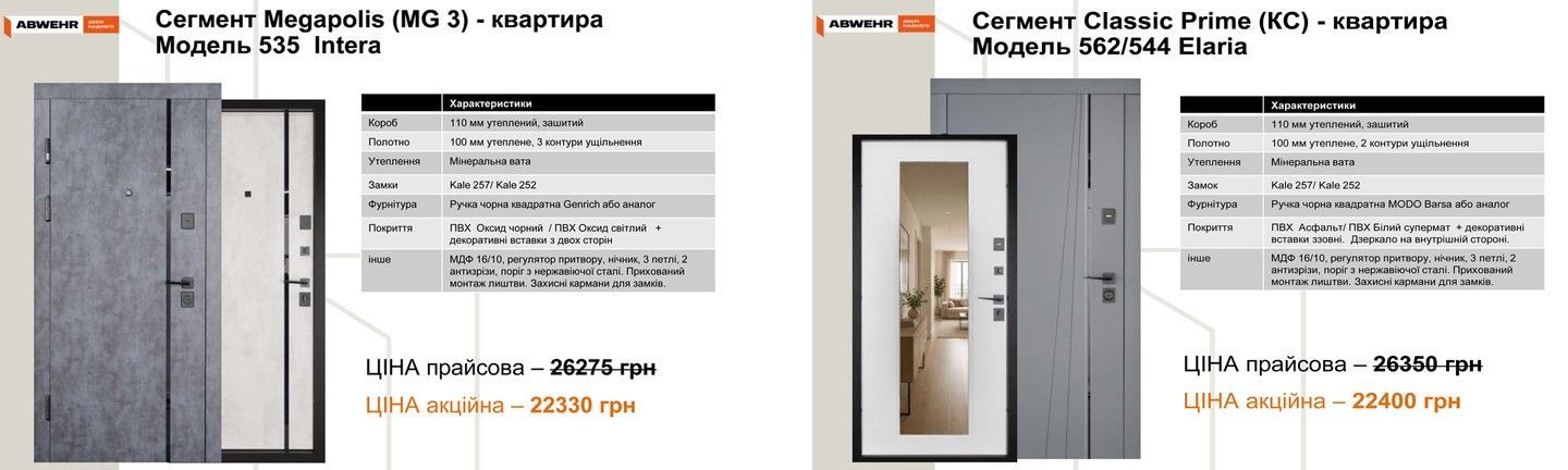 Abwehr SALE 2