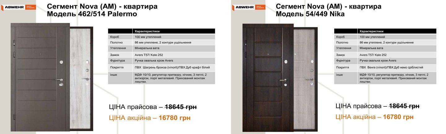 Abwehr SALE 3